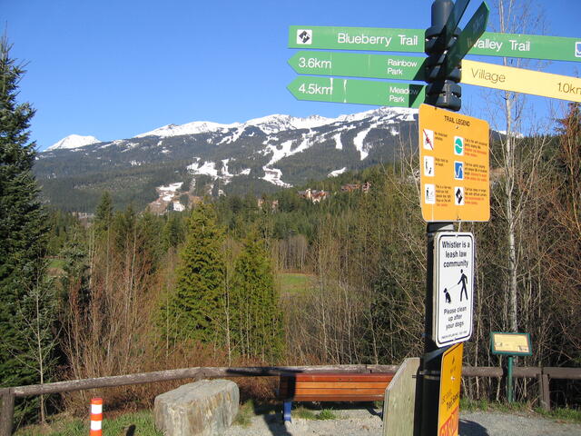 Valley trail signs