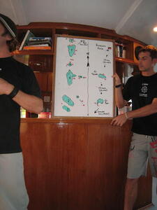 Photo: Dive briefing